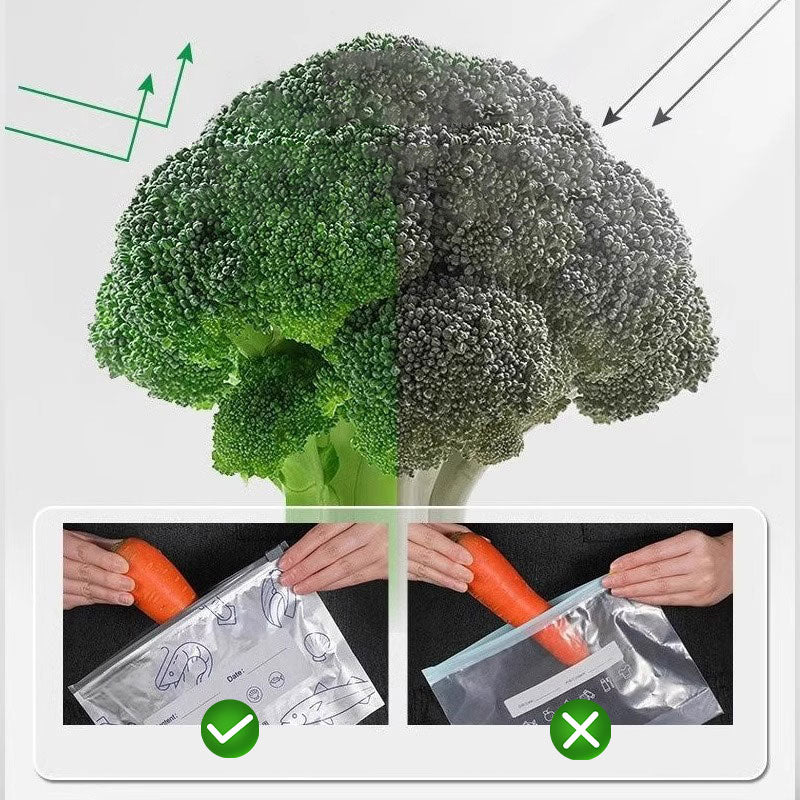 🥳💞Reusable Aluminum Foil Bags| Stand-Up Airtight Zip Lock Pouches for Ultimate Food Freshness & Meal Prep🥩✨