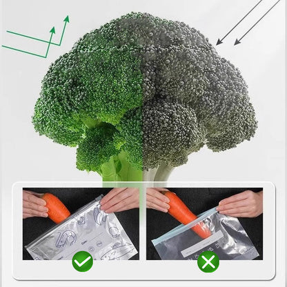 🥳💞Reusable Aluminum Foil Bags| Stand-Up Airtight Zip Lock Pouches for Ultimate Food Freshness & Meal Prep🥩✨